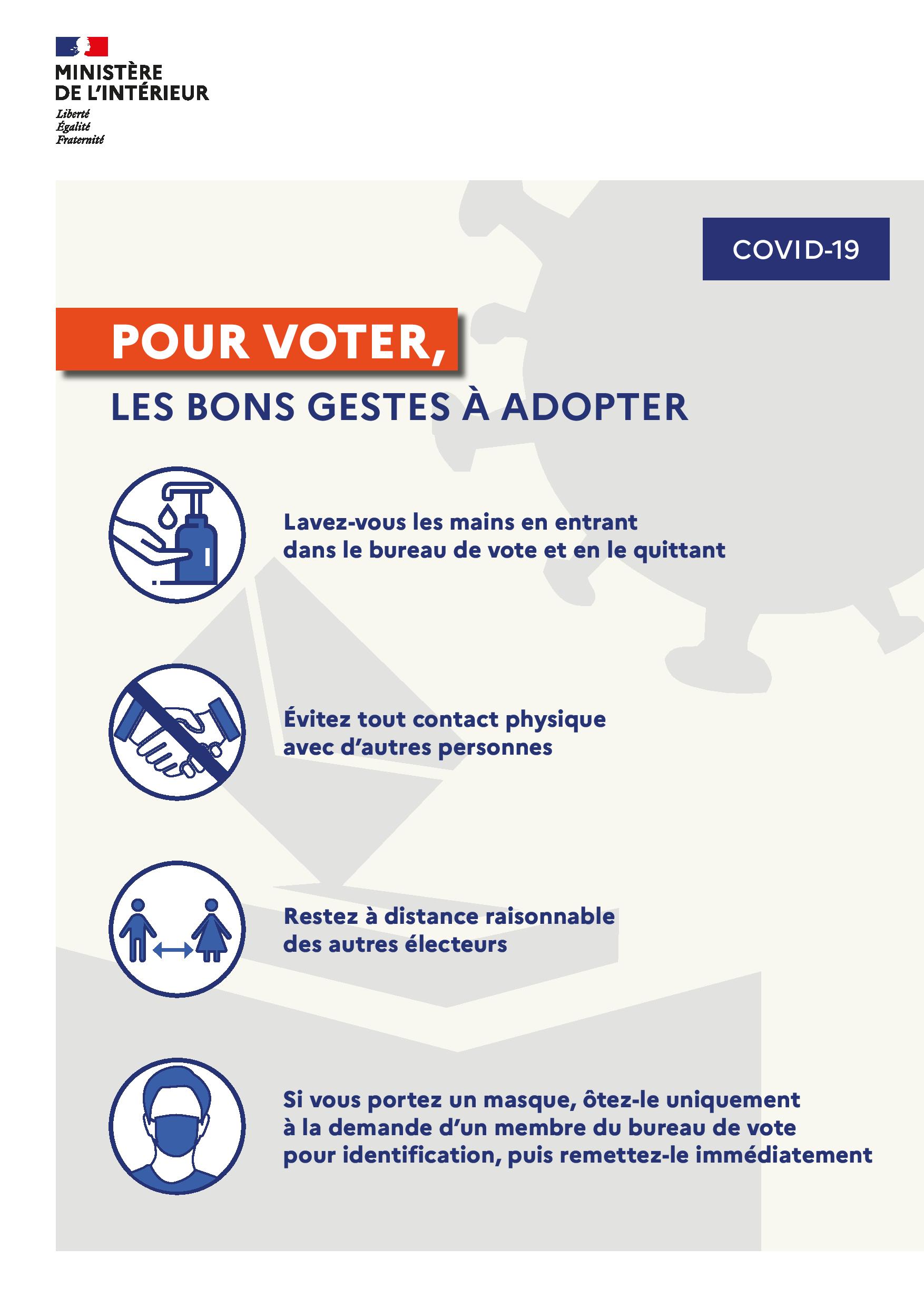 Affiche_A3_Codiv-19_elections_2EP (003)-page-001